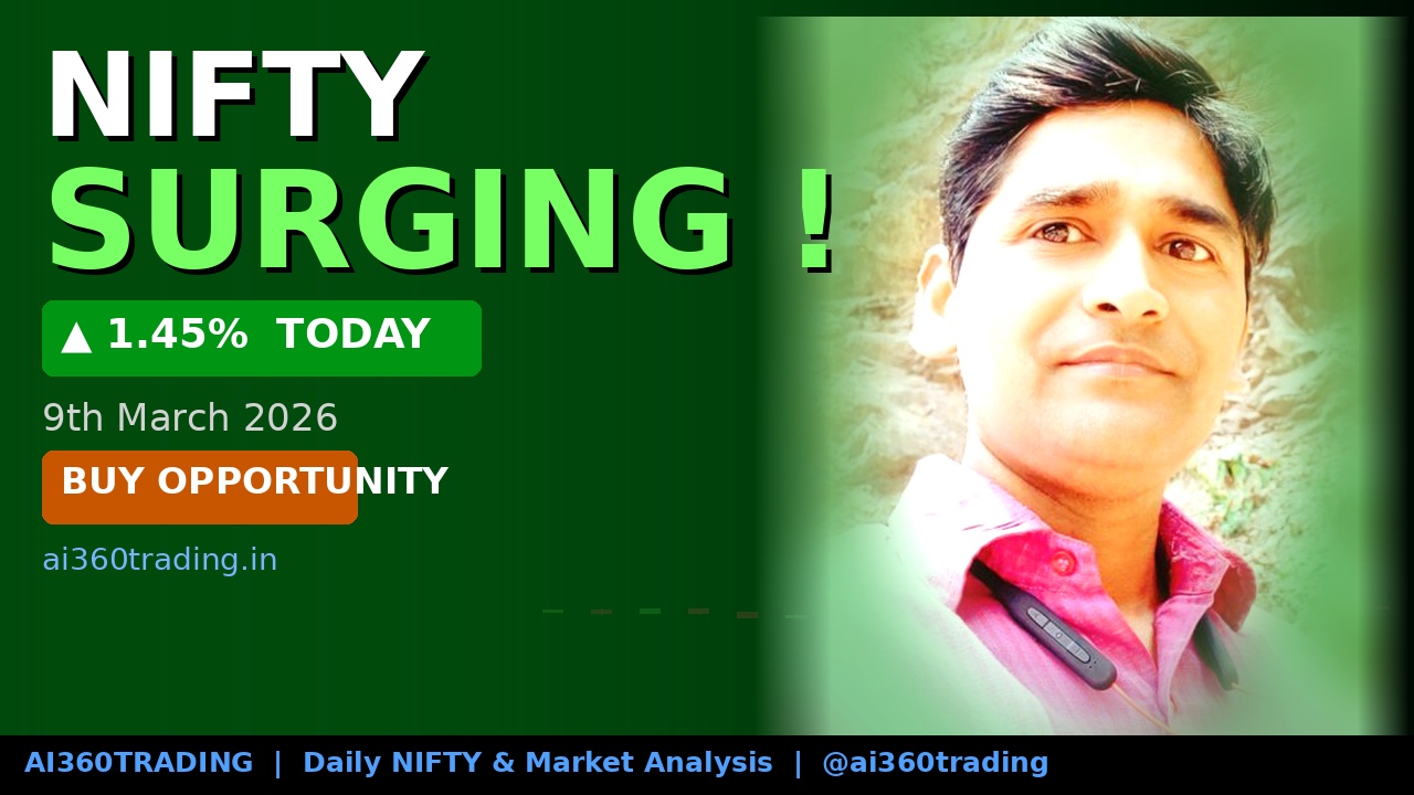 Amit Kumar AI360Trading
